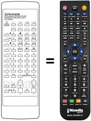 Télécommande équivalente CU-SD 025