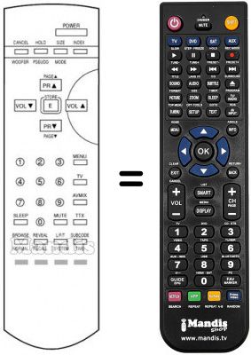 Télécommande équivalente Thorn CT 514 TN Télécommande équivalente Thorn CT 514 TN