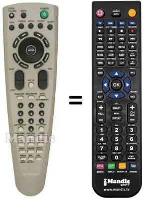 Télécommande équivalente Daewoo DHCX 100 E Télécommande équivalente Daewoo DHCX 100 E