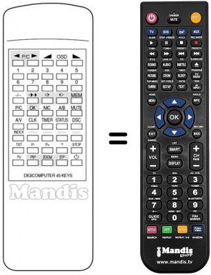 Télécommande équivalente SOUND WAVE CTV 9Z85 Télécommande équivalente SOUND WAVE CTV 9Z85