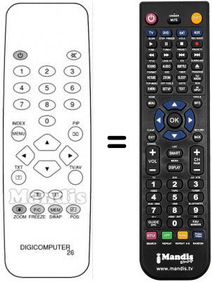 Télécommande équivalente Dumont SERIAL C