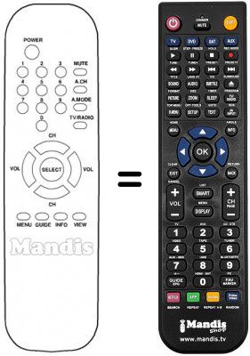 T&eacute;l&eacute;commande &eacute;quivalente DSR 2000