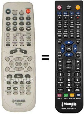 Télécommande équivalente DVR-S60 RDS