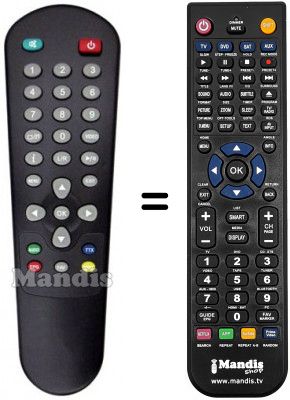 Télécommande équivalente COBRA GIRAFFA 180