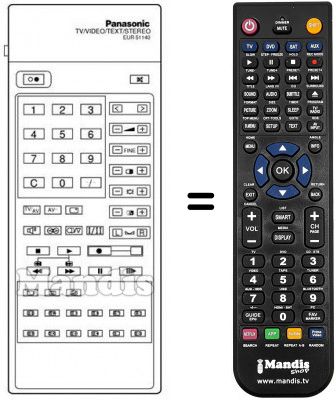 T&eacute;l&eacute;commande &eacute;quivalente EUR 51140