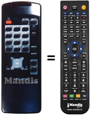 T&eacute;l&eacute;commande &eacute;quivalente EX-300
