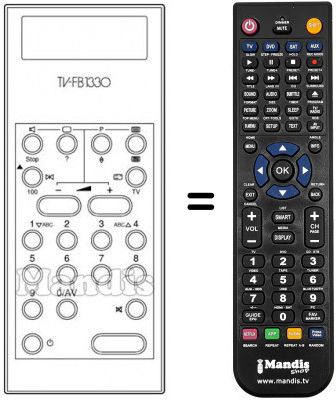 Télécommande équivalente Saba SX 295 Télécommande équivalente Saba SX 295