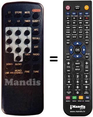 Télécommande équivalente FB 150 Télécommande équivalente FB 150