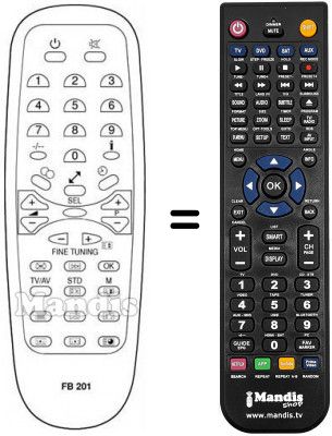 Télécommande équivalente Karcher CTV 6021 VT