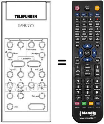 Télécommande équivalente Telefunken P 590 D
