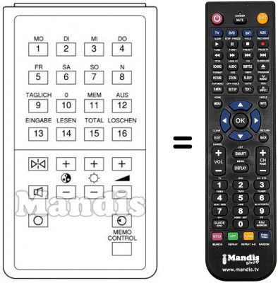 T&eacute;l&eacute;commande &eacute;quivalente FB 5036