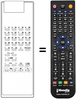 Télécommande équivalente FS 1 / 4