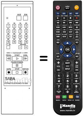 Télécommande équivalente FS 606 Télécommande équivalente FS 606
