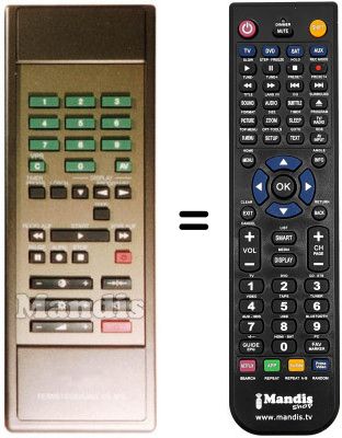 Télécommande équivalente FS 613 Télécommande équivalente FS 613
