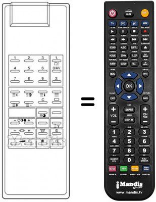T&eacute;l&eacute;commande &eacute;quivalente FS 4 / 2 TEXT