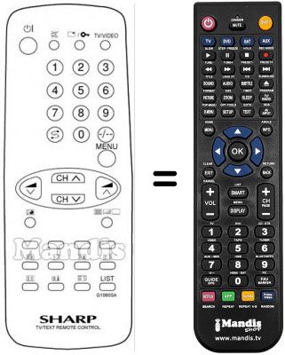 Télécommande équivalente G 1060 SA