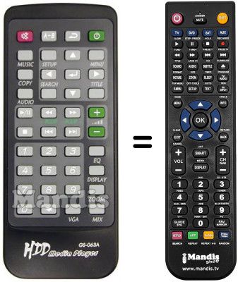 T&eacute;l&eacute;commande &eacute;quivalente GS-063A