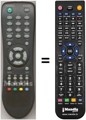 T&eacute;l&eacute;commande &eacute;quivalente RC 750