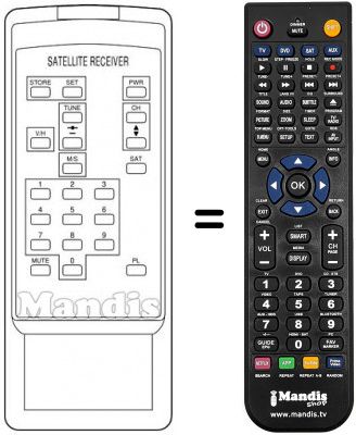 T&eacute;l&eacute;commande &eacute;quivalente HUTH CARAT 136