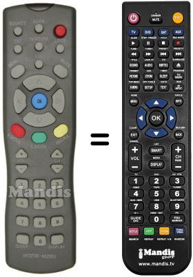 Télécommande équivalente Bluesky FS 2500 MHI Télécommande équivalente Bluesky FS 2500 MHI