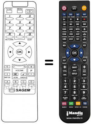 T&eacute;l&eacute;commande &eacute;quivalente TPS