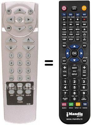 T&eacute;l&eacute;commande &eacute;quivalente ID-68