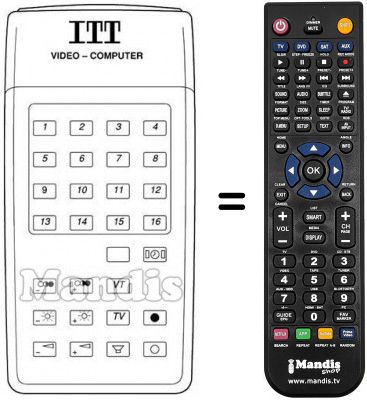 T&eacute;l&eacute;commande &eacute;quivalente IFB 15 PIL