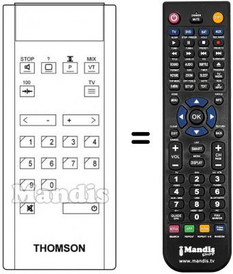 Télécommande équivalente IMC 3 Télécommande équivalente IMC 3