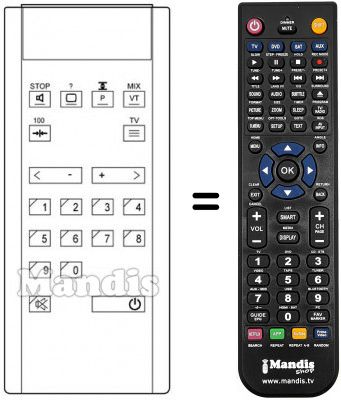 Télécommande équivalente IMC 2 Télécommande équivalente IMC 2