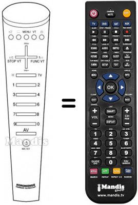 Télécommande équivalente IMC 501 Télécommande équivalente IMC 501