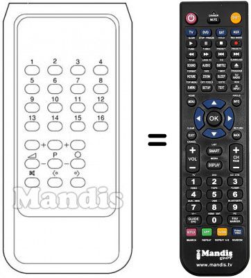 Télécommande équivalente SCHNEIDER FRANCE TV B / N 16 PROG Télécommande équivalente SCHNEIDER FRANCE TV B / N 16 PROG