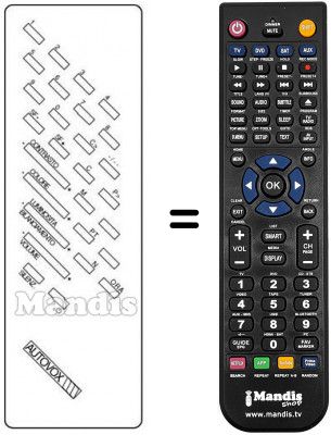 Télécommande équivalente INFRARED 2060