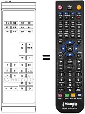 Télécommande équivalente IRM 1