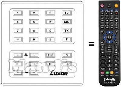 T&eacute;l&eacute;commande &eacute;quivalente 190 9596-15