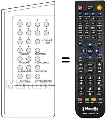 T&eacute;l&eacute;commande &eacute;quivalente IR 20 / 40