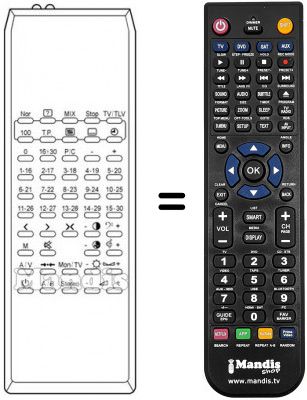 T&eacute;l&eacute;commande &eacute;quivalente TH 99