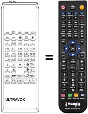 T&eacute;l&eacute;commande &eacute;quivalente IR 5497