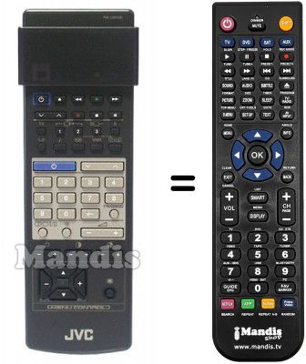 Télécommande équivalente RM-C860 E