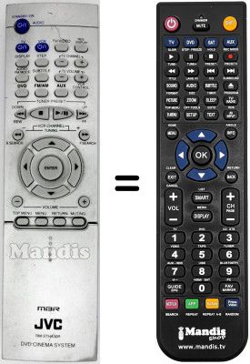 Télécommande équivalente RM-STHA 30 R