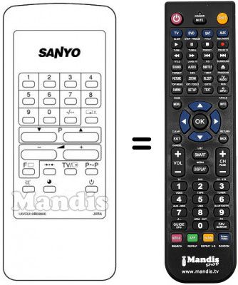 T&eacute;l&eacute;commande &eacute;quivalente JXRA