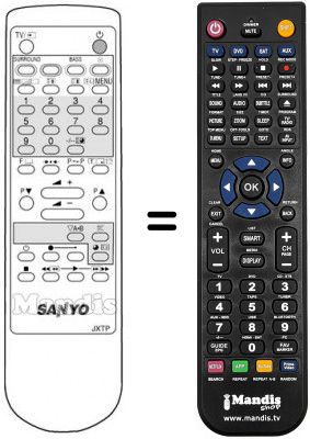 T&eacute;l&eacute;commande &eacute;quivalente JXTP