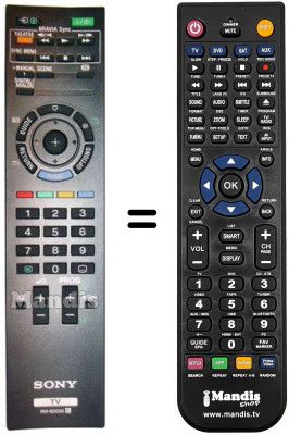 T&eacute;l&eacute;commande &eacute;quivalente Sony KDL-32 NX501