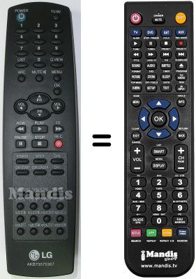 Télécommande équivalente LG CF 29H30 T