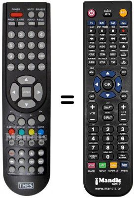 T&eacute;l&eacute;commande &eacute;quivalente DIKOM M91