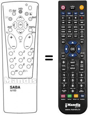 Télécommande équivalente Saba T 7042 E Télécommande équivalente Saba T 7042 E