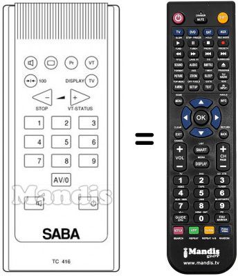 Télécommande équivalente Saba T 7048 VT Télécommande équivalente Saba T 7048 VT
