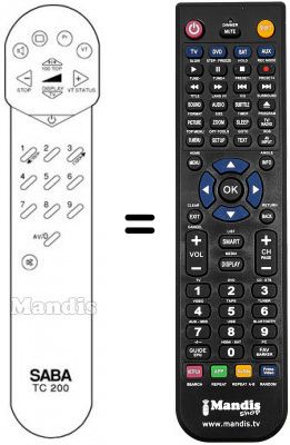 Télécommande équivalente Saba M 5507 Télécommande équivalente Saba M 5507
