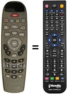 Télécommande équivalente Ingelen MEDIAMASTER 121 T Télécommande équivalente Ingelen MEDIAMASTER 121 T