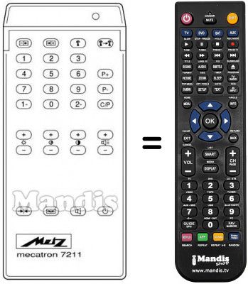 T&eacute;l&eacute;commande &eacute;quivalente MECATRON 7211