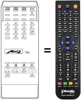 T&eacute;l&eacute;commande &eacute;quivalente MECATRON 7401